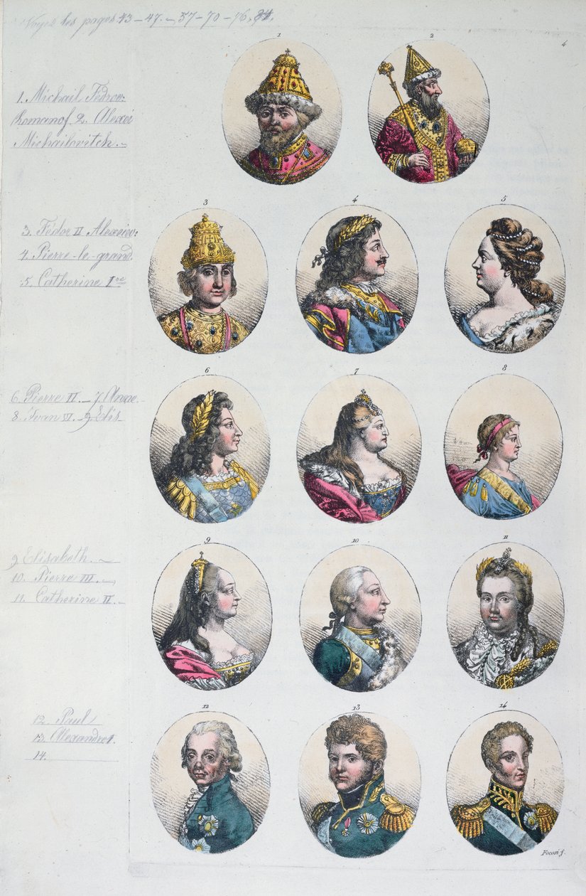 A Romanov-dinasztia, Gulio Ferrario Costume Antico e Moderno című művéből, 1820 körül alkotó: Italian School