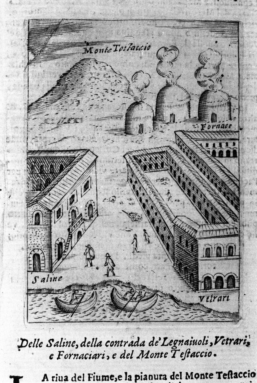 Kilátás egy szikes vízre, erdősek, üvegesek és pékek környékére a római Monte Testaccio közelében. Metszet a „Ritratto di Roma Antica”-ból, Filippo de Rossitól. 1654 alkotó: Italian School