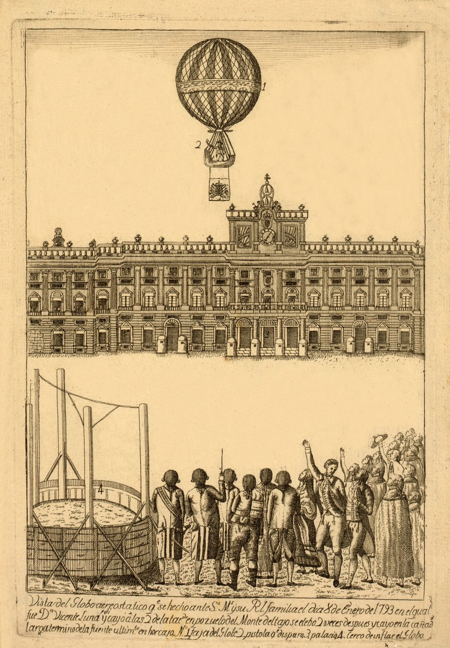 Kilátás a hőlégballonra. se készült ante, pub. 1793. alkotó: Italian School