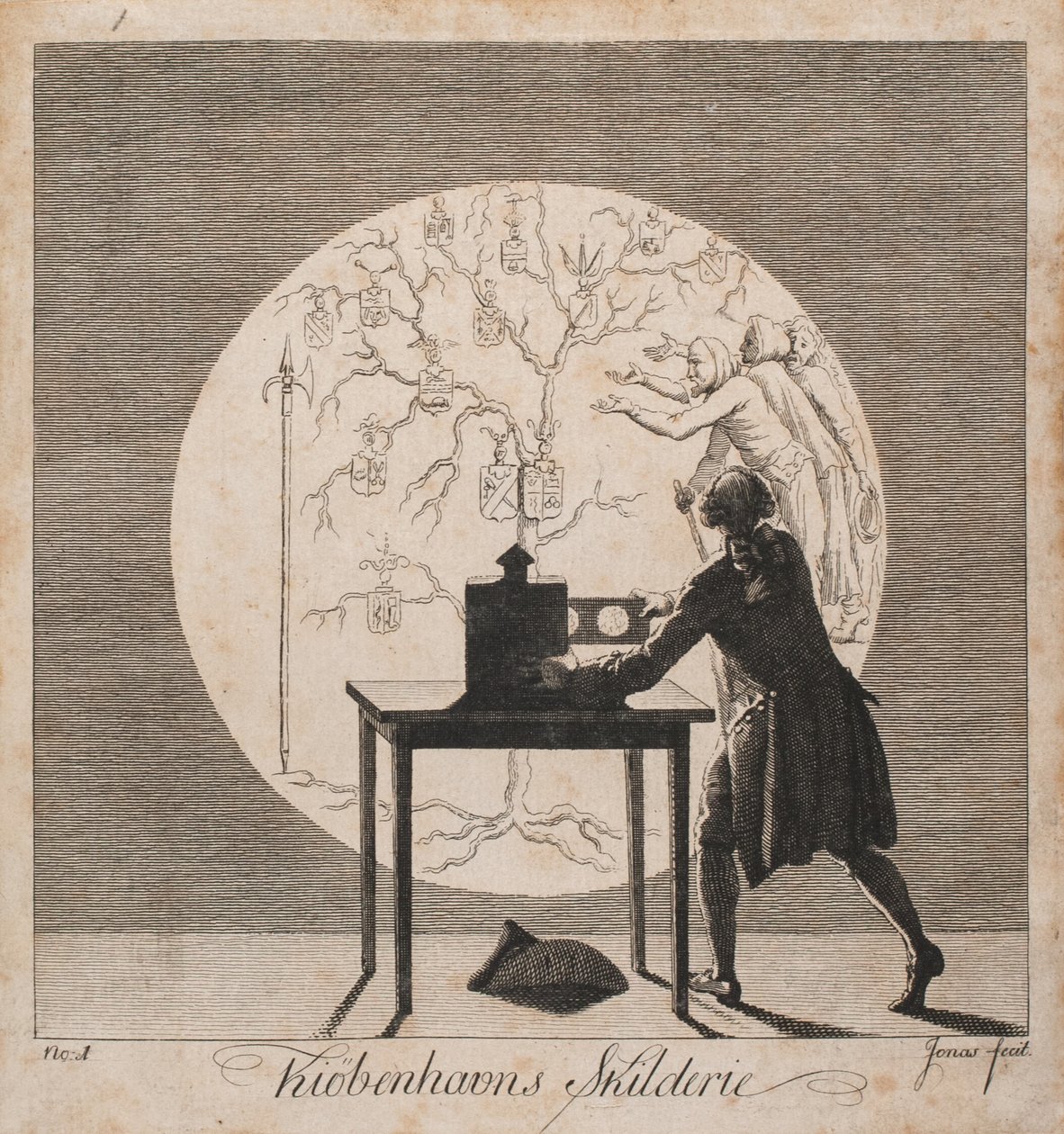 "Kiøbenhavns Skilderie". Nem. 1 alkotó: J.F. Clemens
