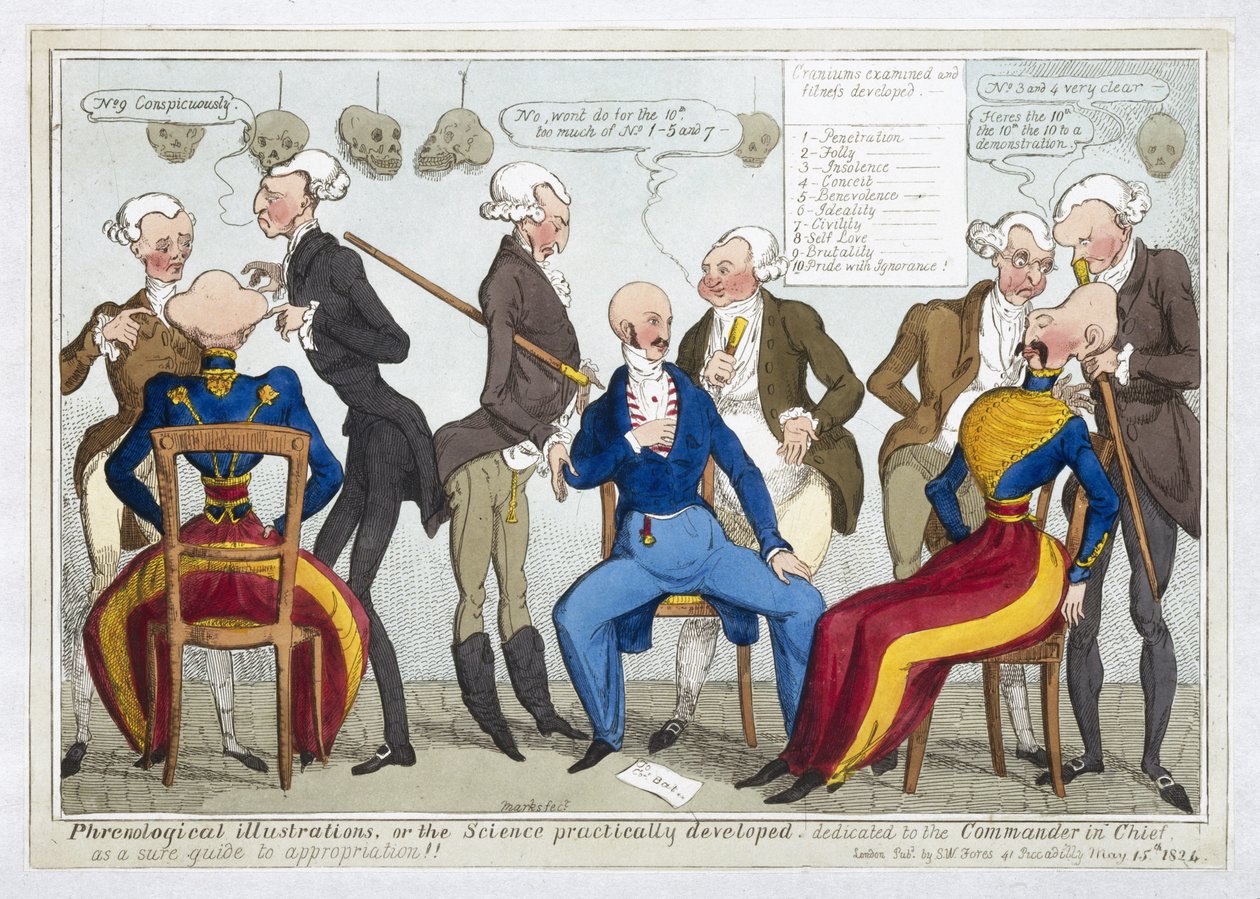 Frenológiai illusztrációk, avagy a gyakorlatban kifejlődött tudomány, 1824 (színes rézkarc) alkotó: J.L. Marks