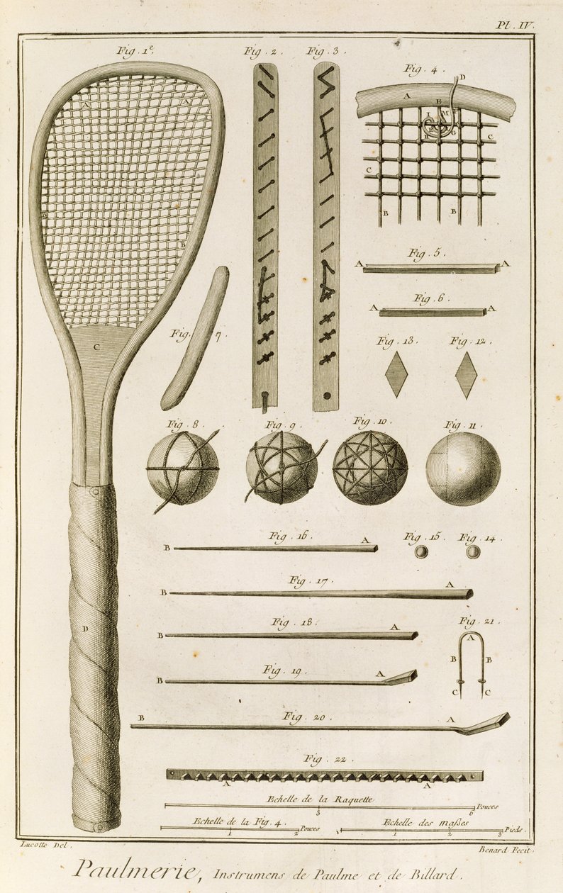 Teniszütők és biliárdcuccok, Denis Diderot (1713-84) "Enciklopédia"-ból, Robert Benard (sz. 1734) metszet, 1770 körül megjelent alkotó: J.R Lucotte