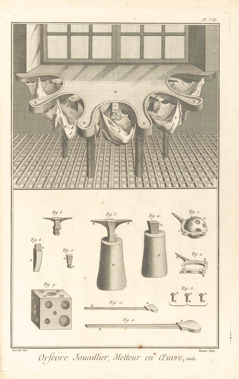 Ötvös-ékszerész, kivitelező, illusztráció az Encyclopédie, ou, Dictionnaire raisonné des sciences, des arts et des métiers című könyvből. Tányérgyűjtemény