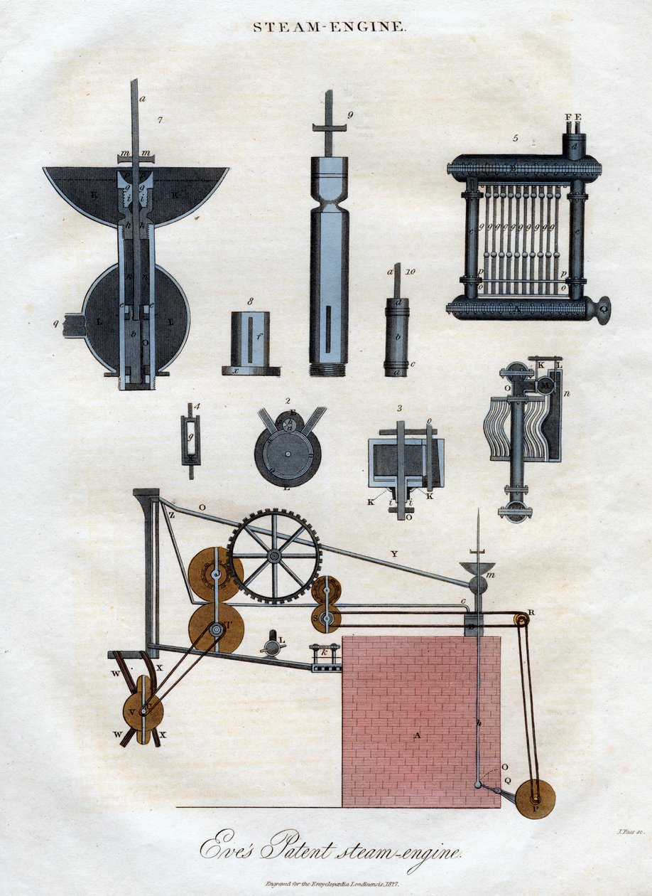 Eves szabadalmi gőzgép, 1827. alkotó: J. Pass