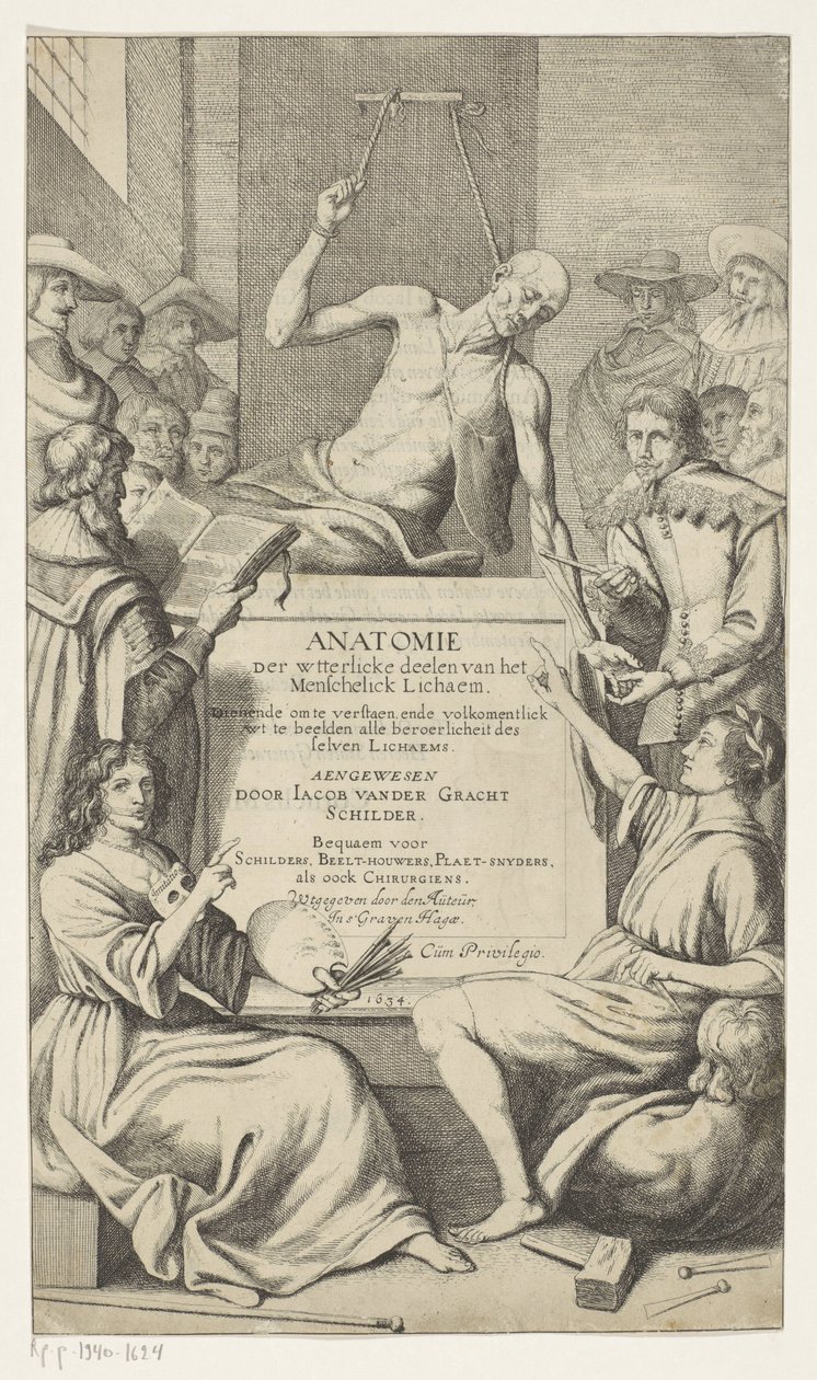 Címlap: Jacob van der Gracht, Az emberi test külső részeinek anatómiája, 1634 Jacob van der Gracht anatómiai leckék alkotó: Jacob van der Gracht