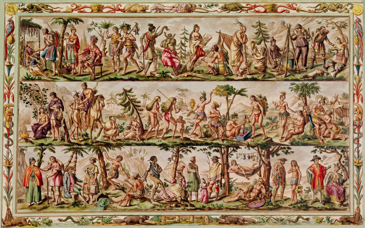 Amerika fő népei, 1798-99 körül (színes metszet) alkotó: Jacques Grasset de Saint Sauveur