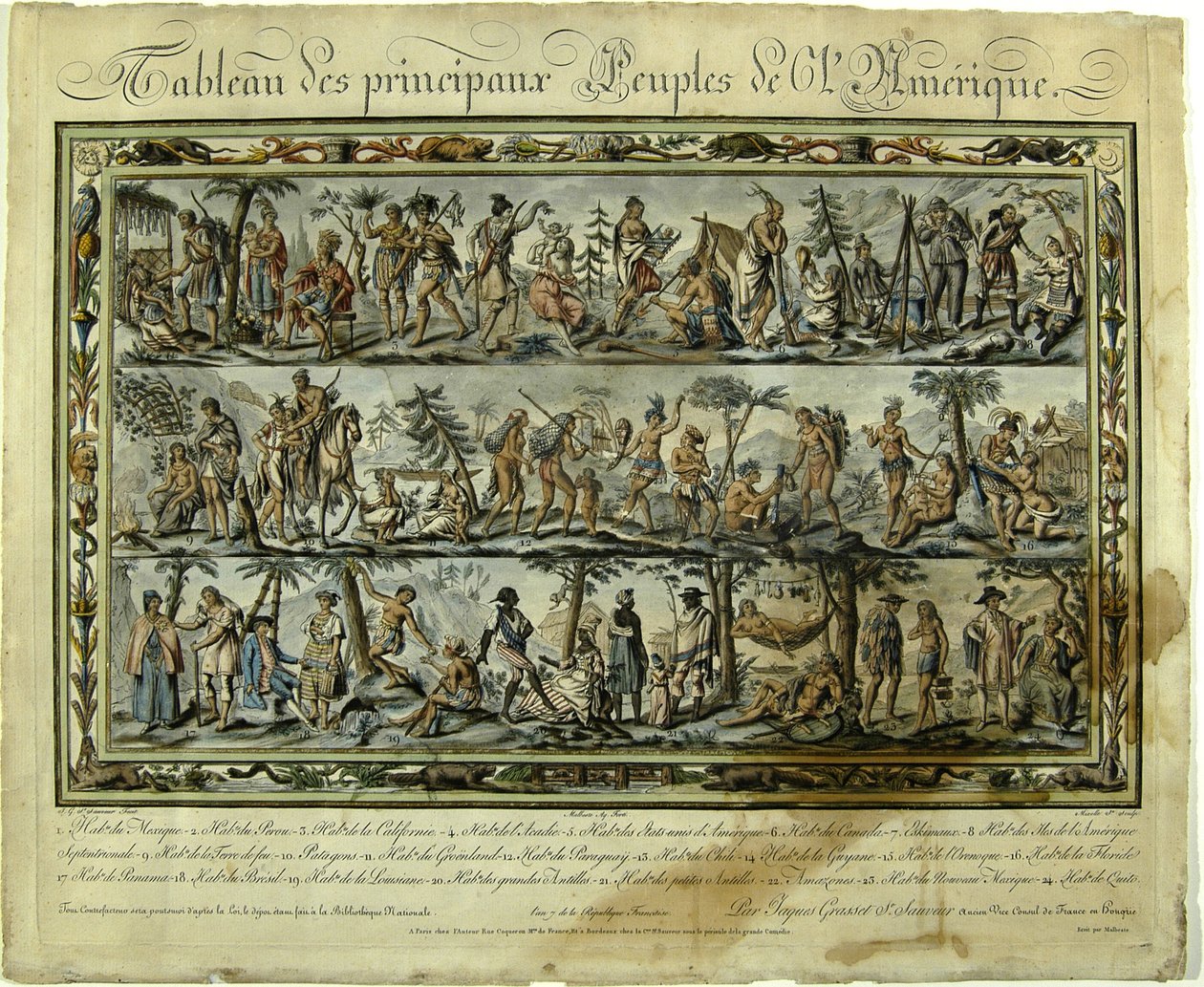 Amerika népét ábrázoló táblázat, 1798 alkotó: Jacques Grasset de Saint Sauveur