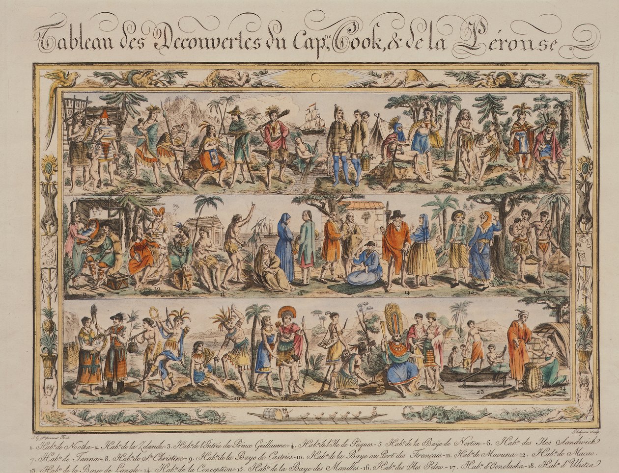 James Cook és Jean Francois de Galaup Comte de Laperuse felfedezései a 18. században, Jacques Grasset de Saint Sauveur, színes metszet alkotó: Jacques Grasset de Saint Sauveur