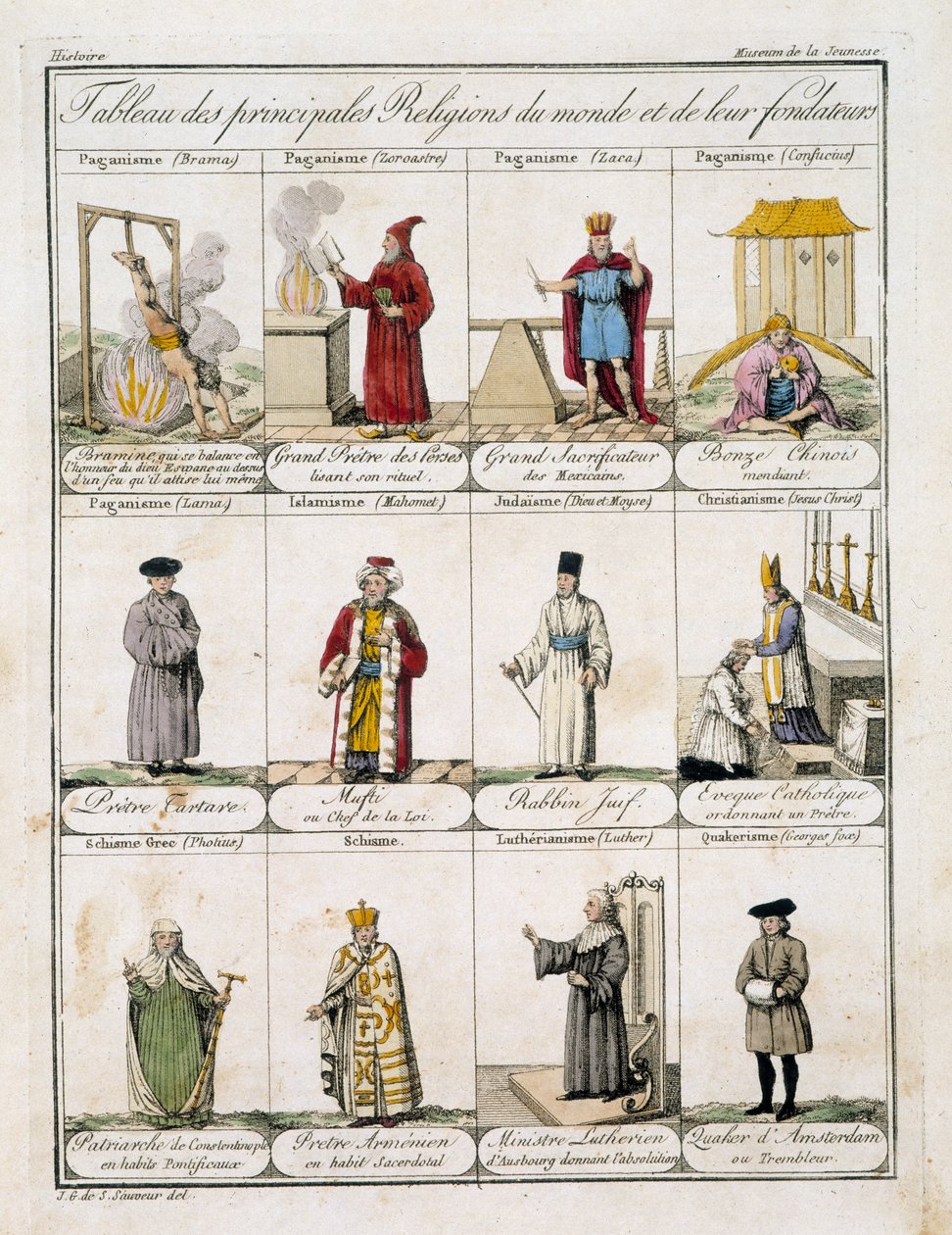 A világ fő vallásainak táblázata (színes litó) alkotó: Jacques Grasset de Saint Sauveur