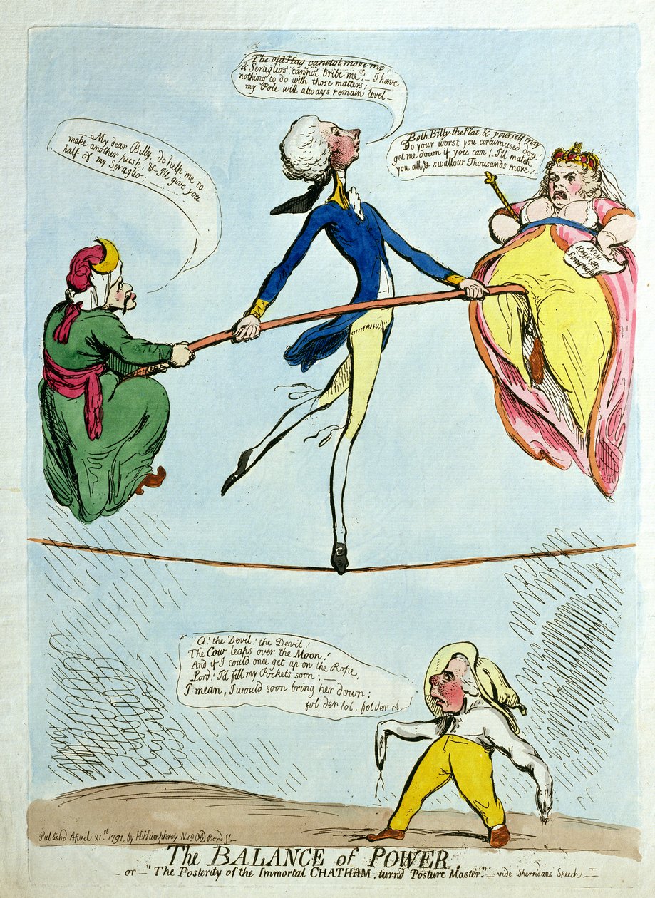 A Hannah Humphrey által 1791-ben kiadott, 1791-ben Hannah Humphrey által (kézzel színezett rézkarc) a The Balance of Power, vagyis A halhatatlan Chatham utókora lett a „testtartás mestere” alkotó: James Gillray