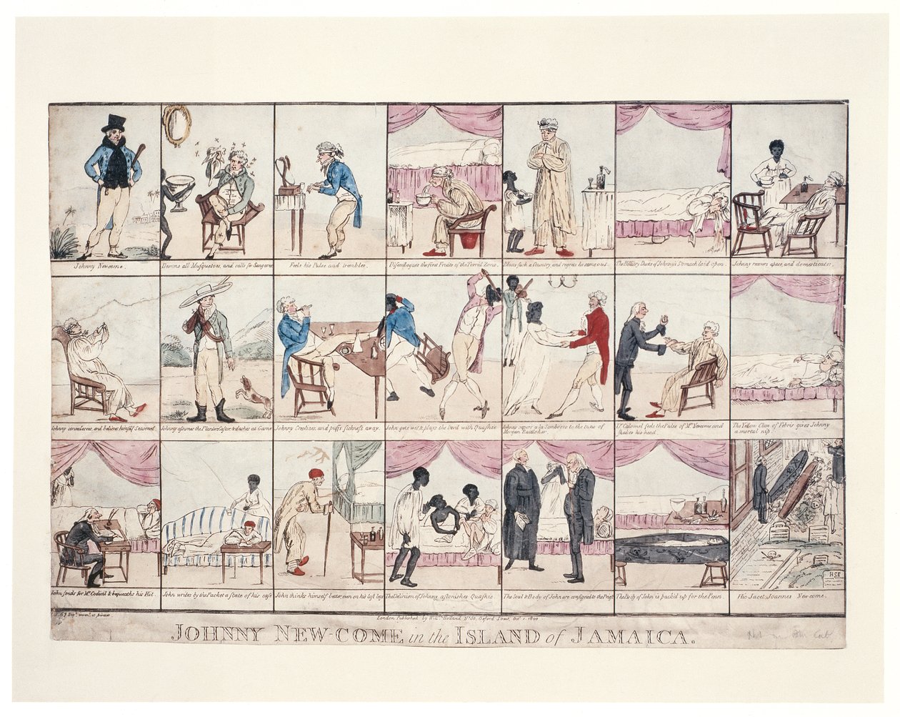 Johnny New-come Jamaica szigetén, 1800 (kézzel színezett metszet) alkotó: James Sayers