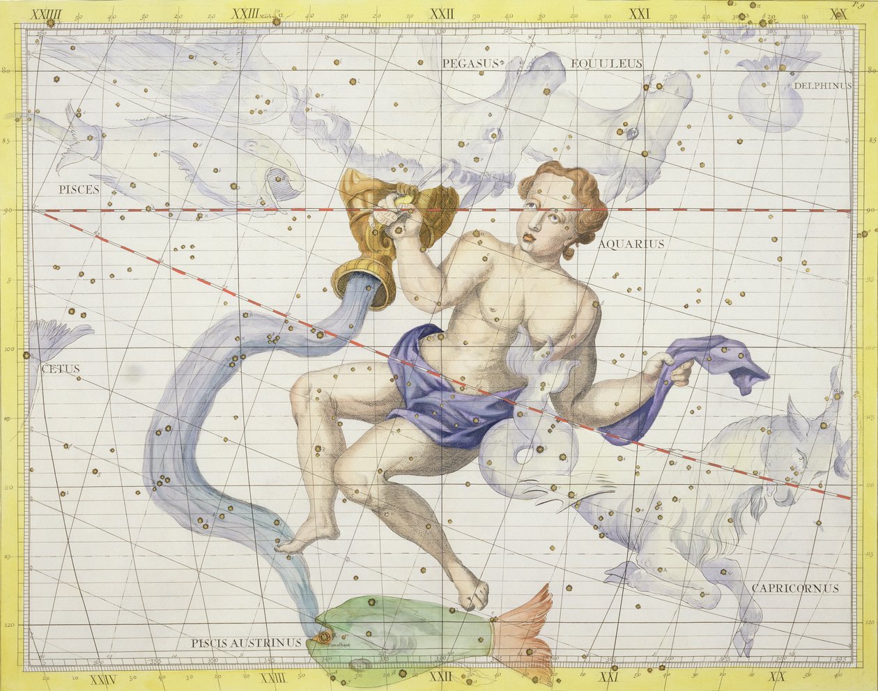 Vízöntő csillagkép, 9. tábla az „Atlas Coelestis”-ből, John Flamsteed (1646-1710), 1729-ben megjelent (kézzel színezett metszet) alkotó: James Thornhill