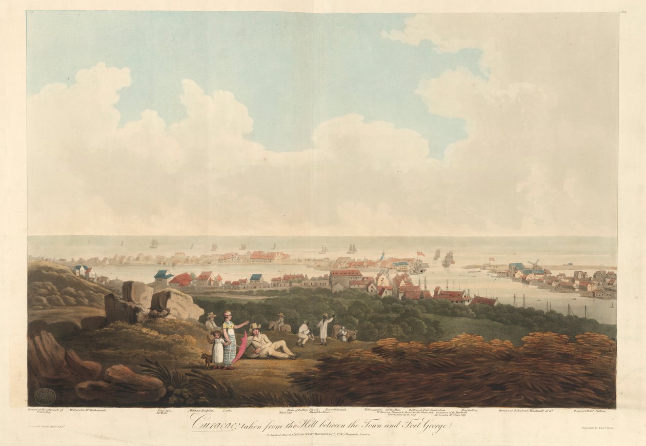 Curaçao, Curaçao két nézetéből, a város és a George-erőd közötti dombról, Thomas Hall metszetével alkotó: James (after) Belt