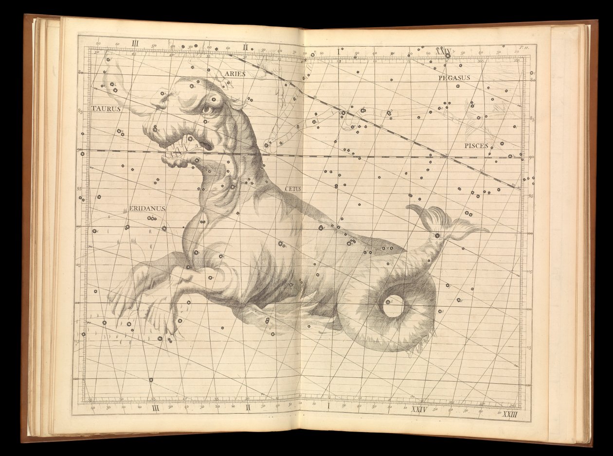 Atlas coelestis alkotó: James (after) Thornhill