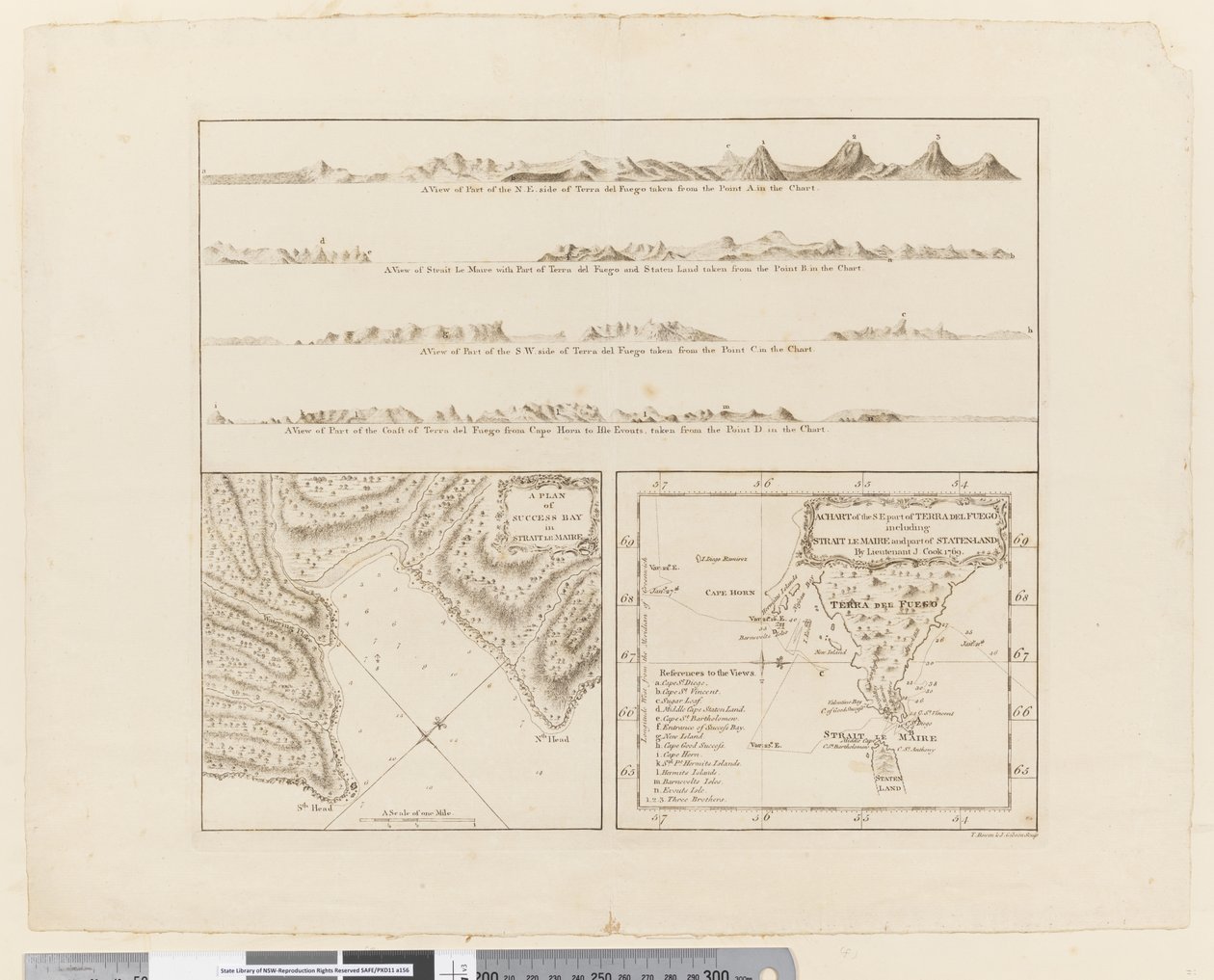 ii. (a) A Terra del Fuego partjának négy szelvénye (b) A Siker-öböl terve a Strait le Maire-ben (c) A délkeleti part diagramja. a Terra del Fuego része, T. Borven és J. Gibson metszet alkotó: James Cook
