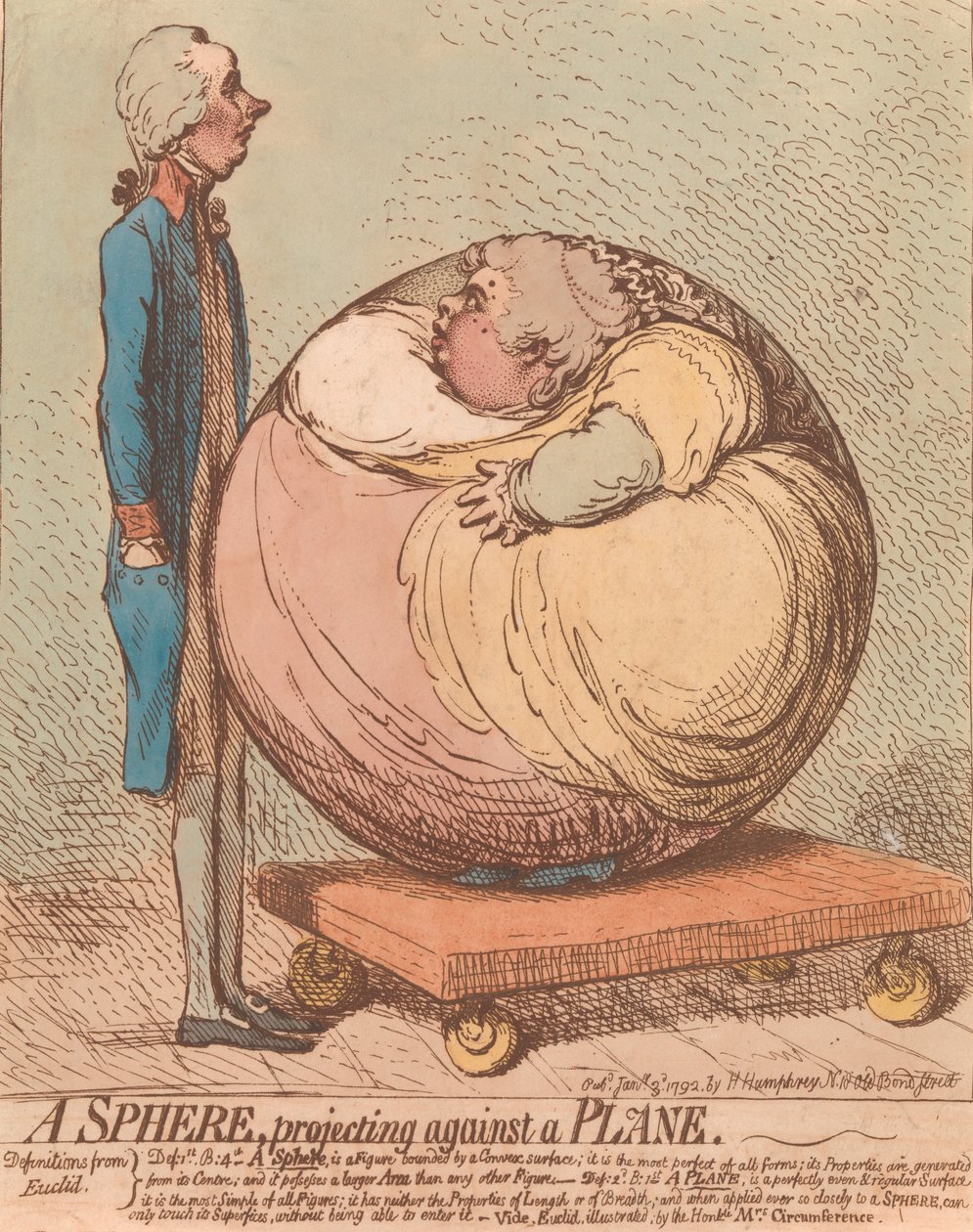 Egy gömb, kiugró egy síkba, 1792. január 3., 1792. január 3. alkotó: James Gillray