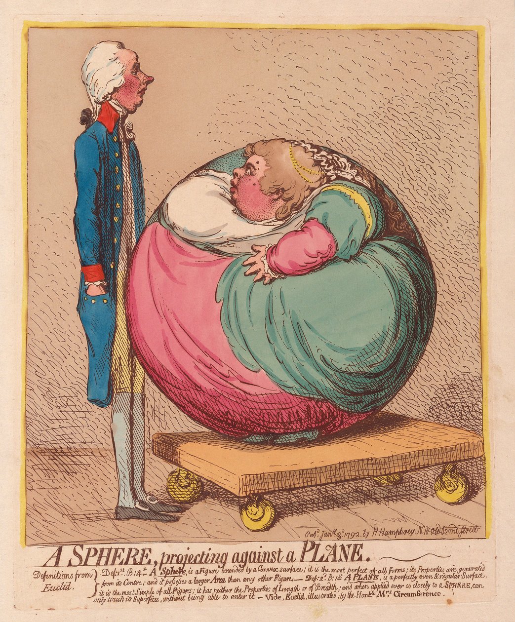 Gömb, amely egy síkra vetül, kocsma. 1792 (kézzel színezett metszet) alkotó: James Gillray