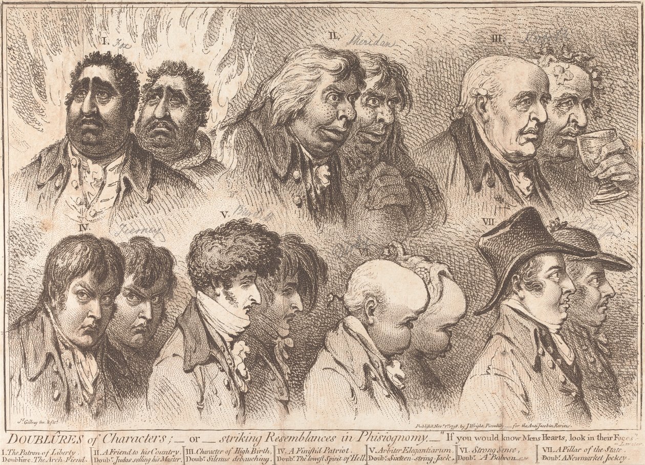 Szereplők hasonmásai alkotó: James Gillray