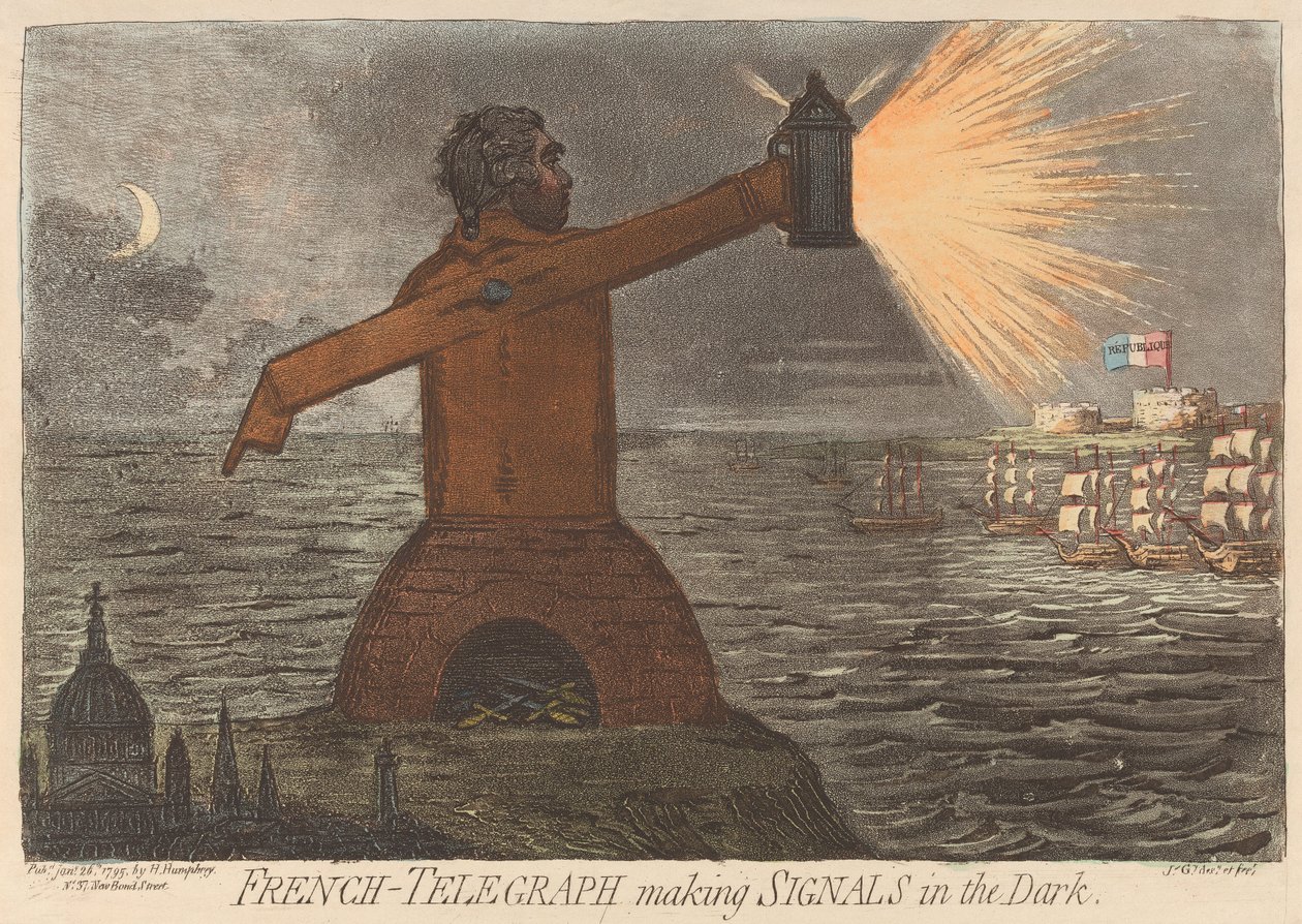 Francia – Távíró: Jelzések adása sötétben alkotó: James Gillray