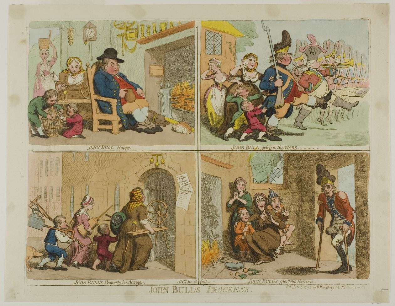 John Bulls Haladás alkotó: James Gillray