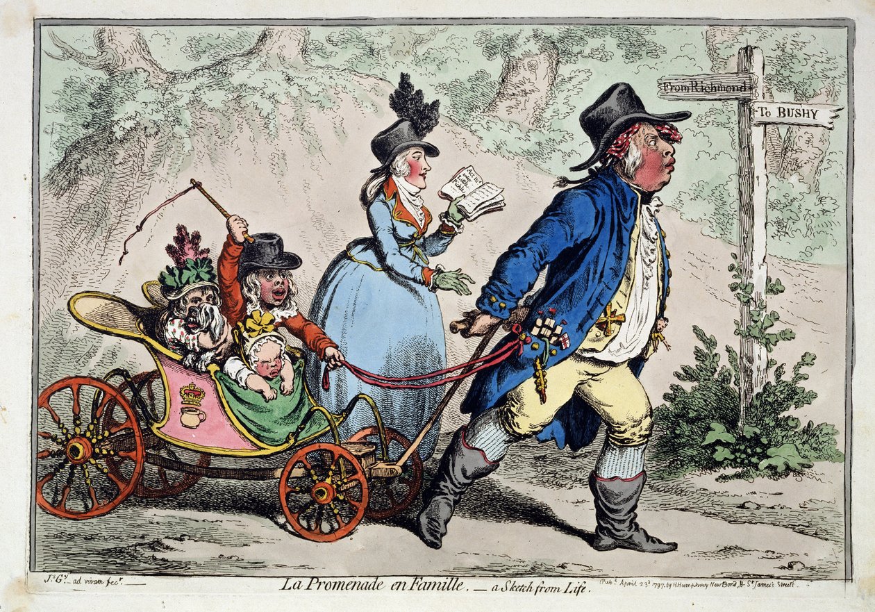 ""The Family Walk"" Egy angol polgári család karikatúra portréja. James Gillray (1757-1815) rajza és akvarellje 1797 Puskin Múzeum, Moszkva alkotó: James Gillray