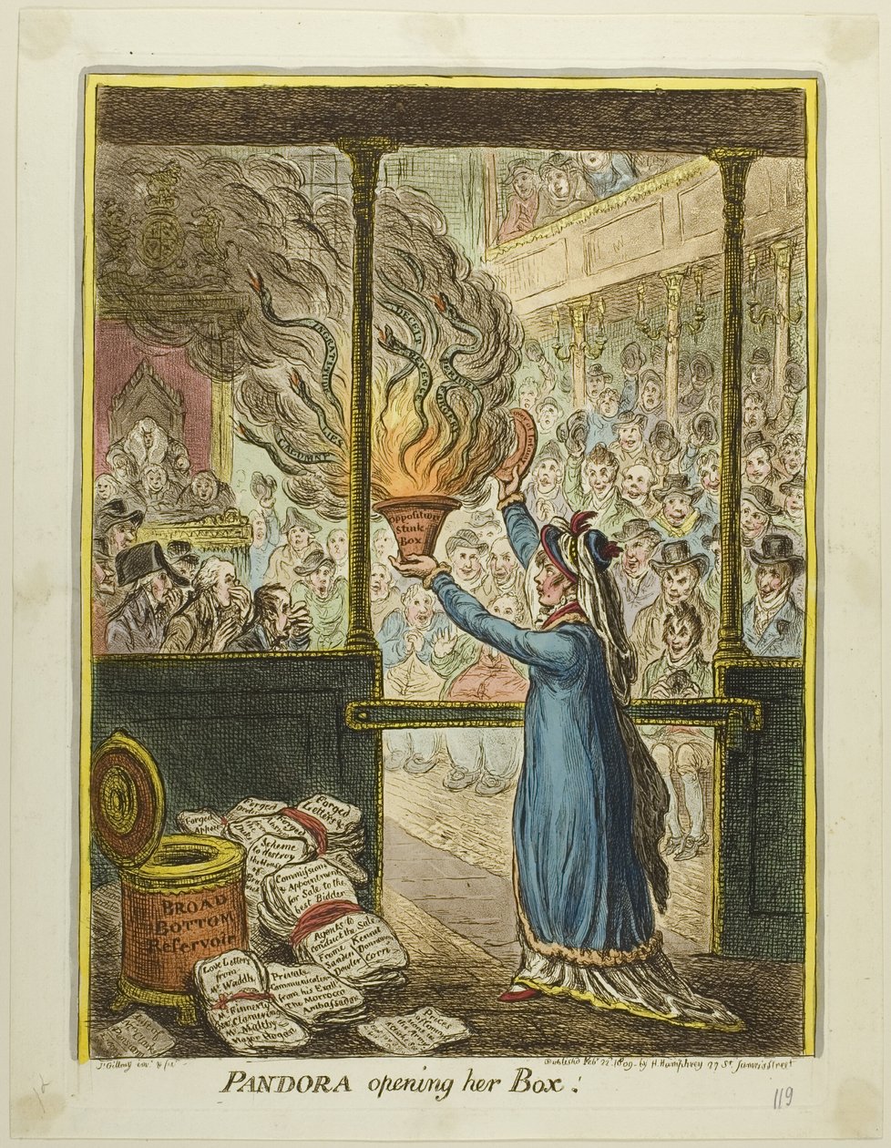 Pandora kinyitja a szelencéjét alkotó: James Gillray