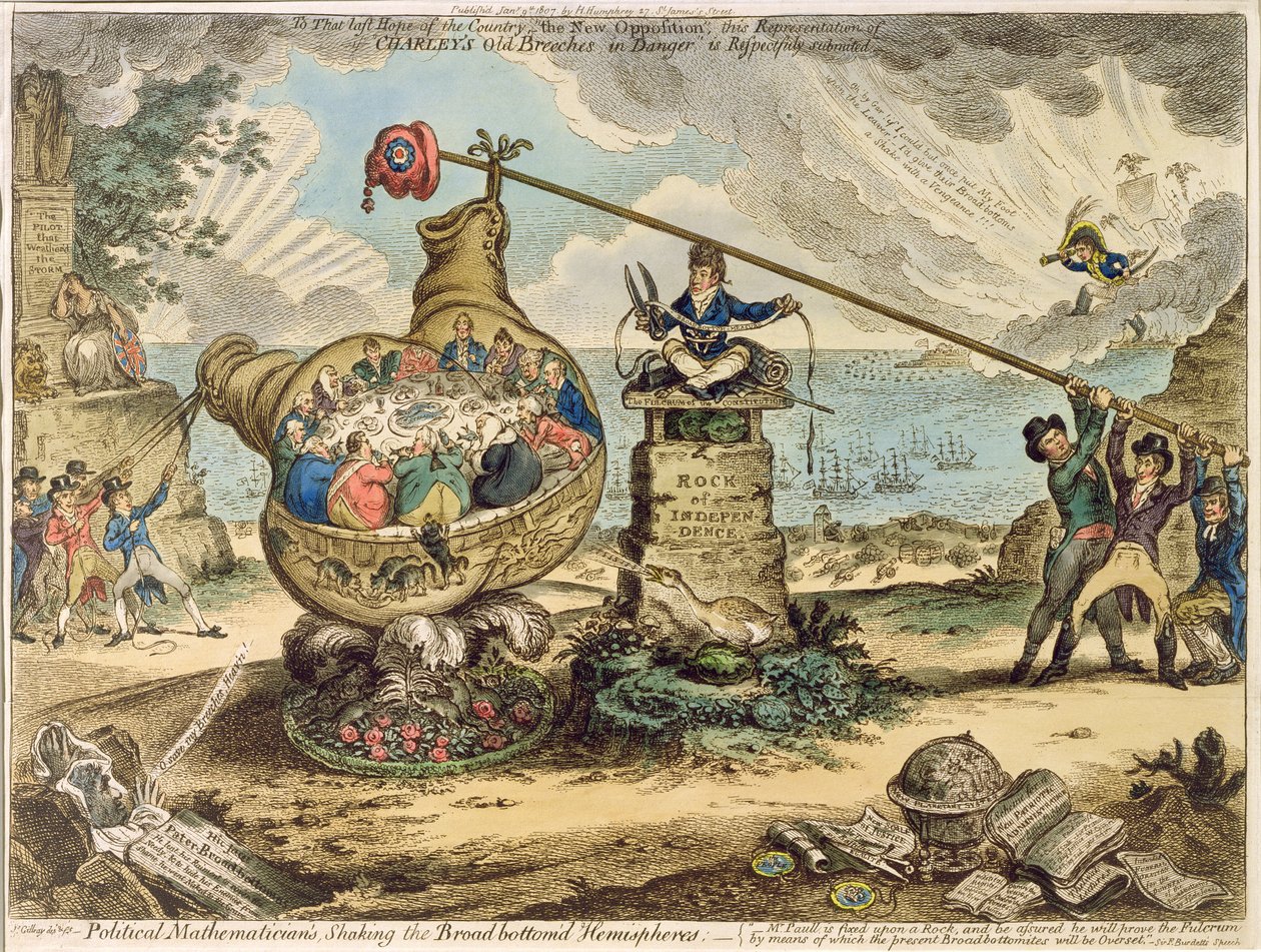 Hannah Humphrey által 1807-ben kiadott Politikai matematikusok megrázva a széles alsó féltekét (rézkarc és gravírozás) alkotó: James Gillray