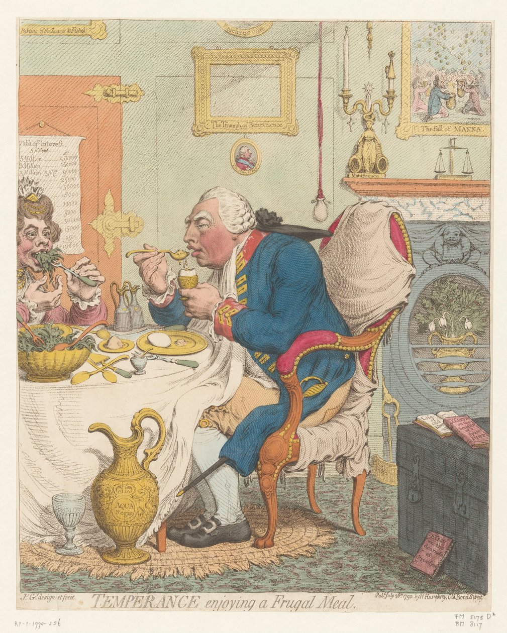 Spotprent op III. György, 1792 Mértékletesség takarékos étkezés közben (cím a tárgyon) alkotó: James Gillray