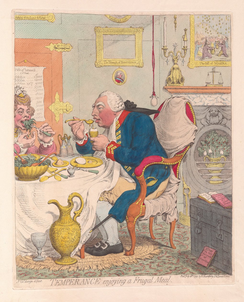 Temperance egy takarékos étkezésben, kocsmában. 1792 (kézzel színezett metszet) alkotó: James Gillray
