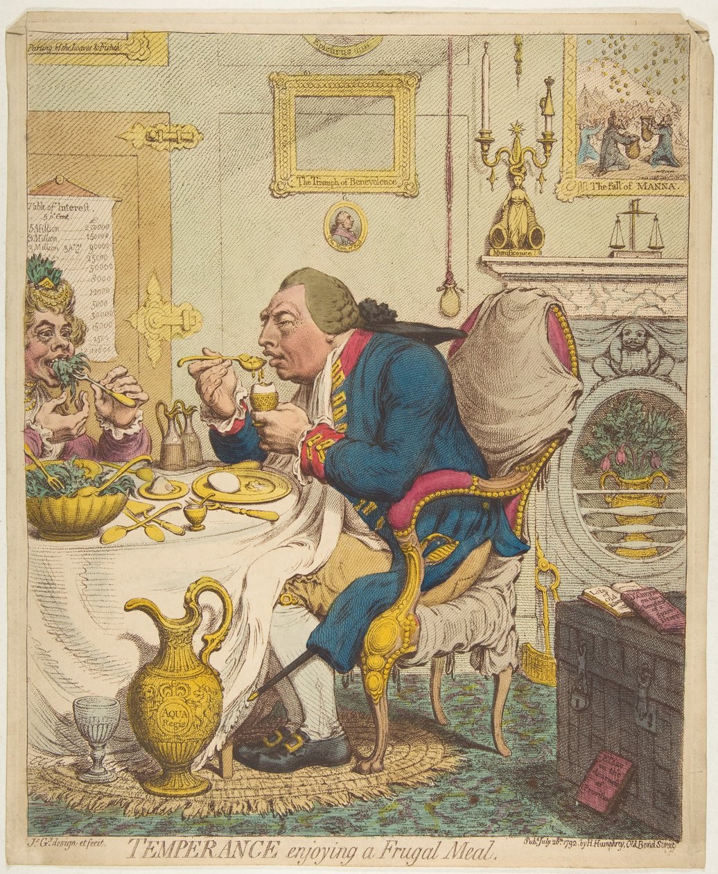 Mértékletesség Takarékos étkezésben, 1792. július 28. alkotó: James Gillray