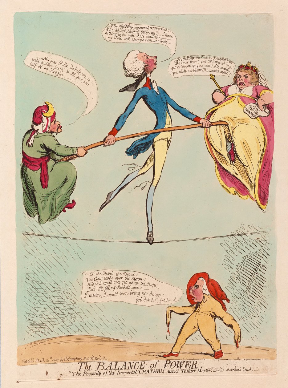 Az Erőegyensúly vagy a Halhatatlan Chatham utókora, Posture Master, kocsma. 1791 (kézzel színezett metszet) alkotó: James Gillray