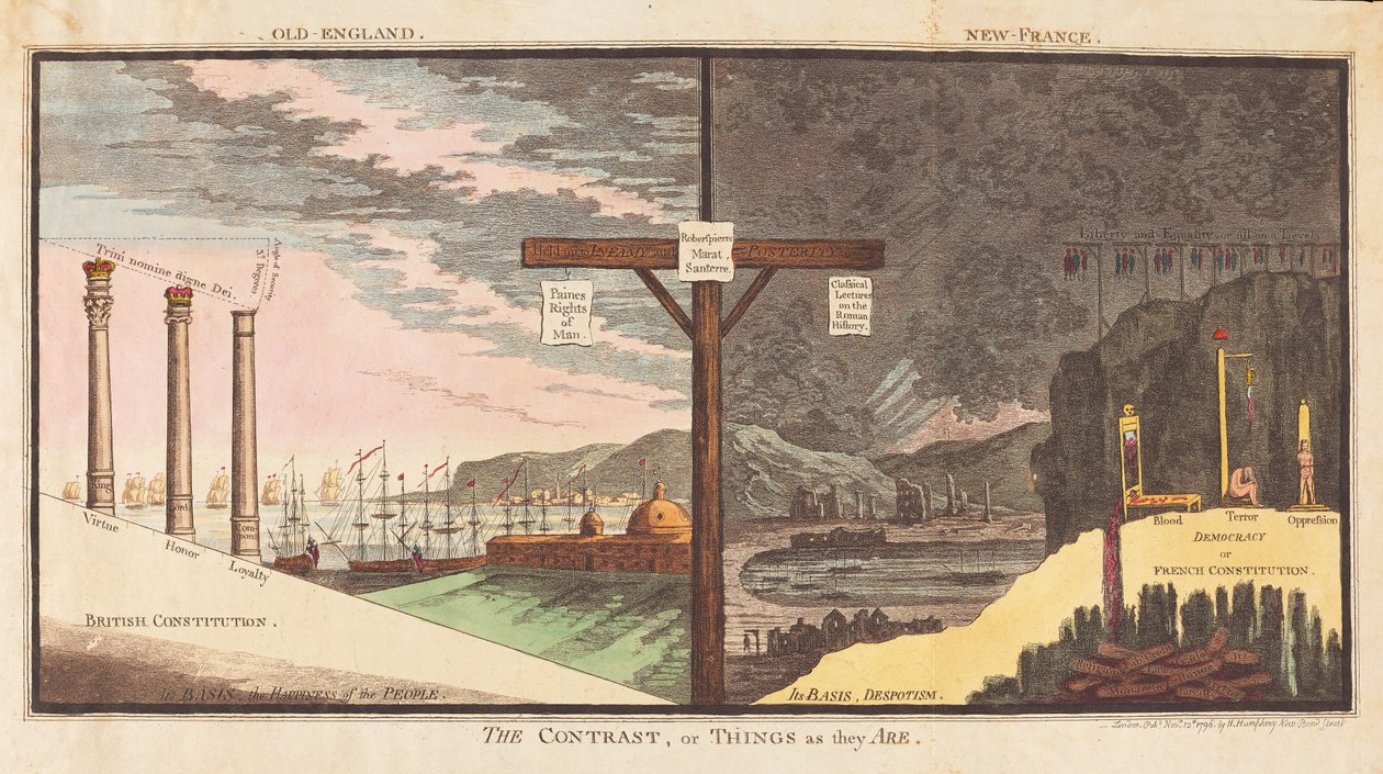 A kontraszt vagy a dolgok úgy, ahogy vannak, kocsma. 1796 (kézzel színezett metszet) alkotó: James Gillray