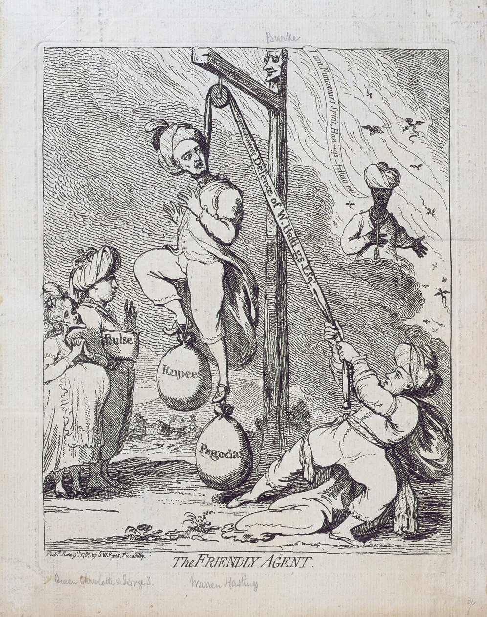 The Friendly Agent, kiadta S.W. Fores 1787-ben. alkotó: James Gillray