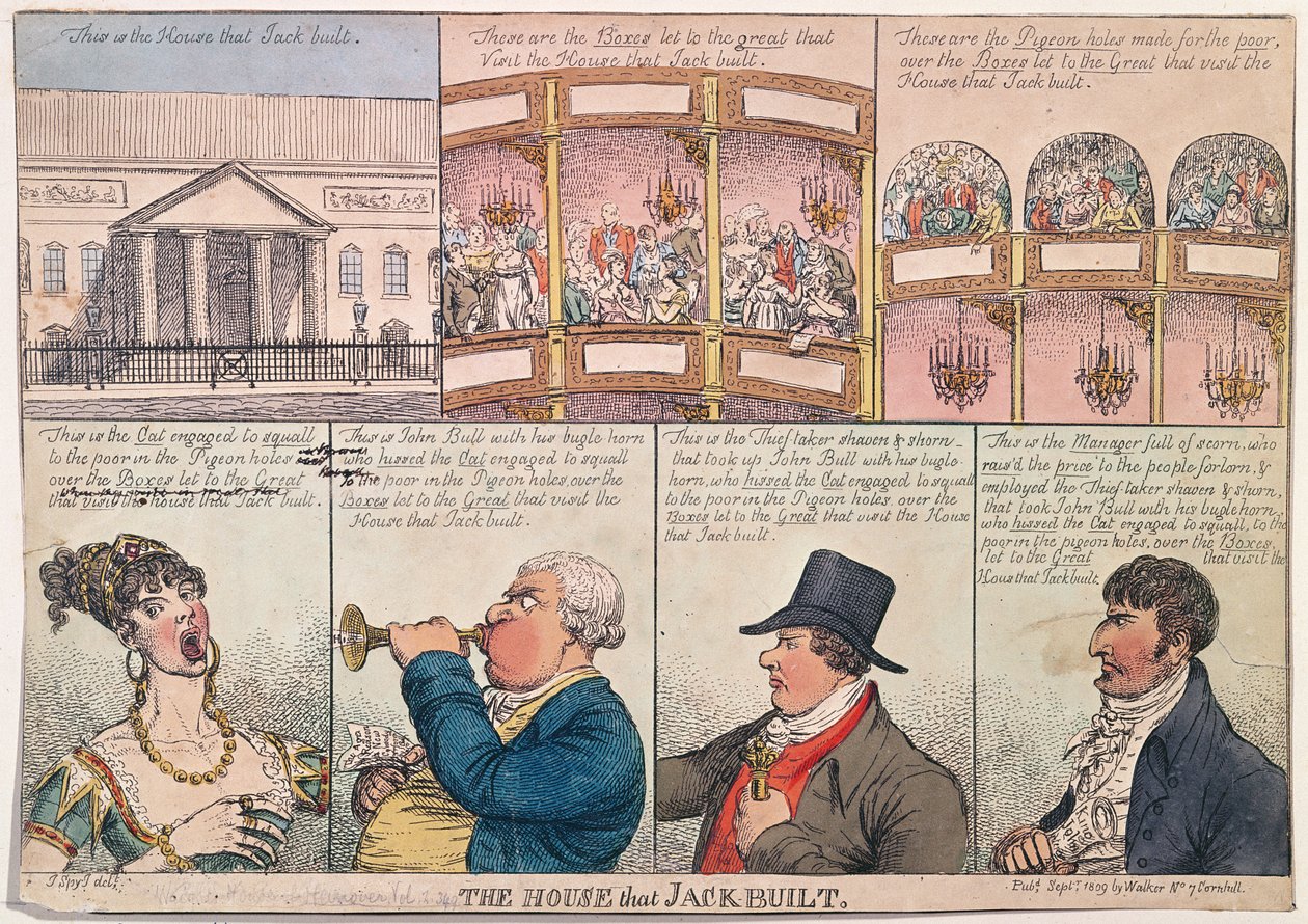 The House that Jack Built, kiadta Walker 1809-ben (kézi színezett metszet) alkotó: James Gillray