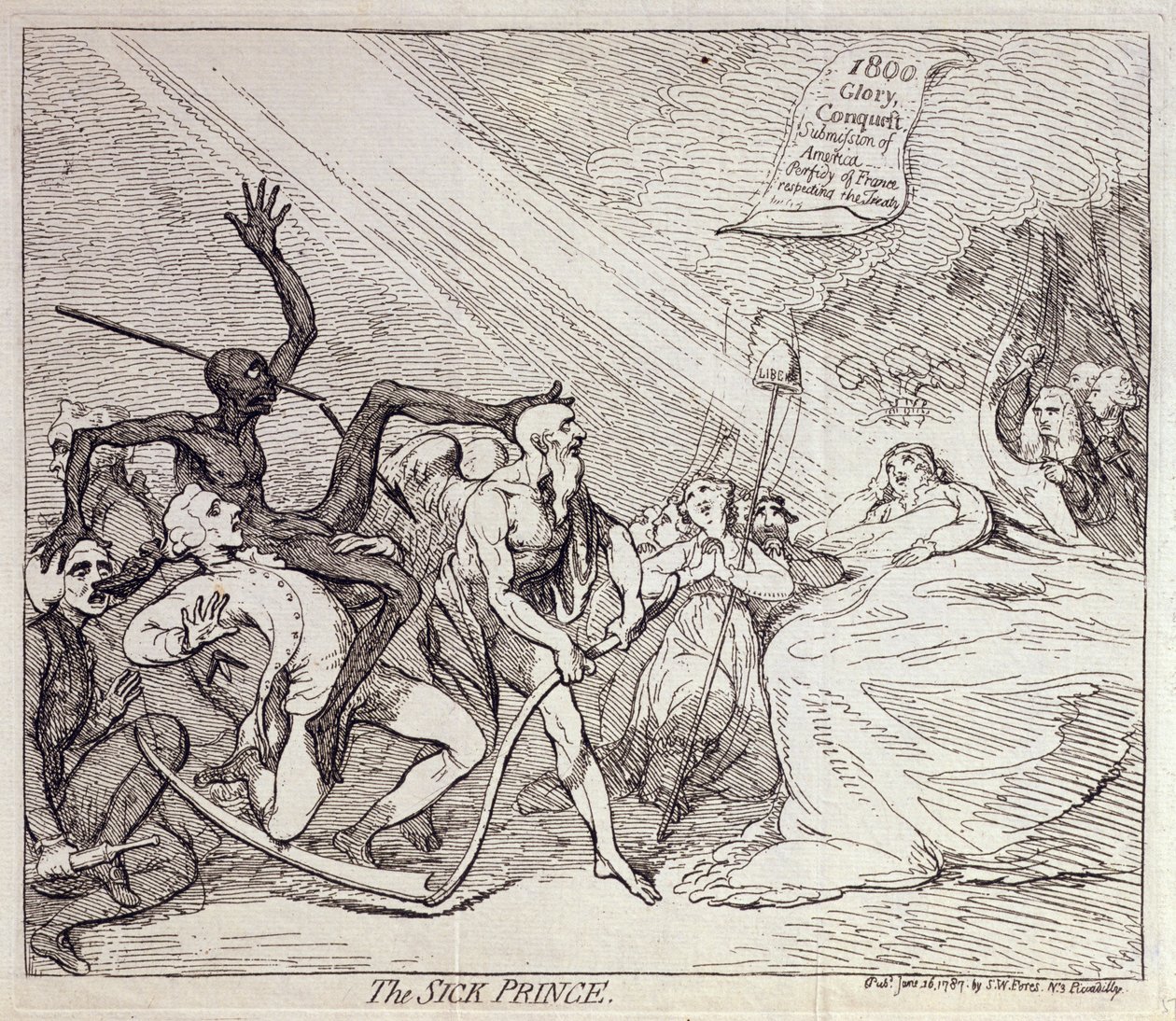 A beteg herceg, kiadó: S.W. Fores 1787-ben (rézkarc) alkotó: James Gillray