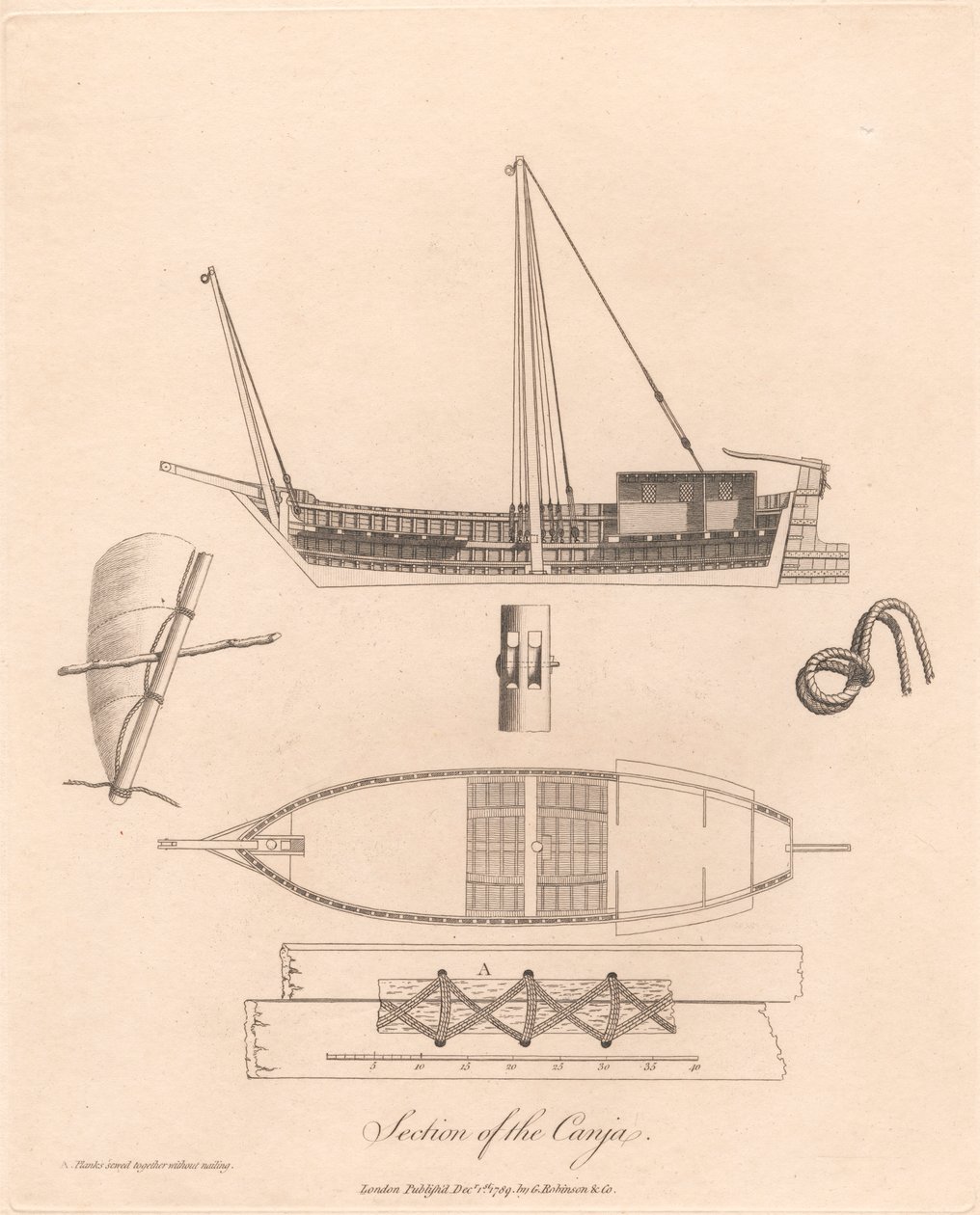 A Canja szakasza alkotó: James Heath
