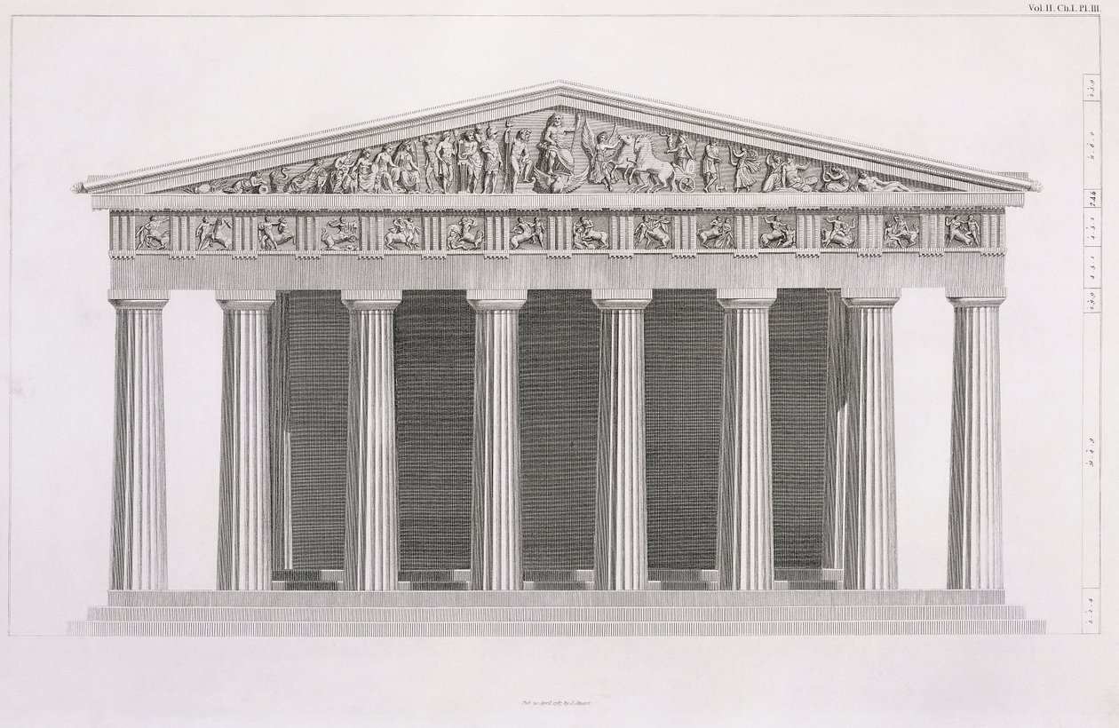 Egy klasszikus épület homlokzata, II. kötet, I. fejezet, III. tábla, "Athén régiségei", James Stuart alkotó: James Stuart