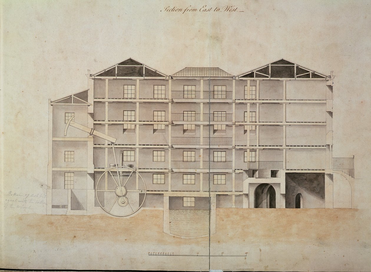 Albion malom, kelet-nyugati szakasz (építészeti rajz) alkotó: James Watt