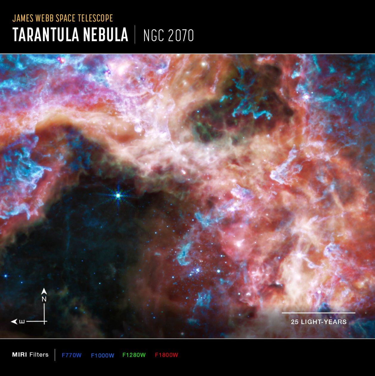 30 Doradoos (Túl az iránytű képén) alkotó: James Webb Space Telescope (NASA)