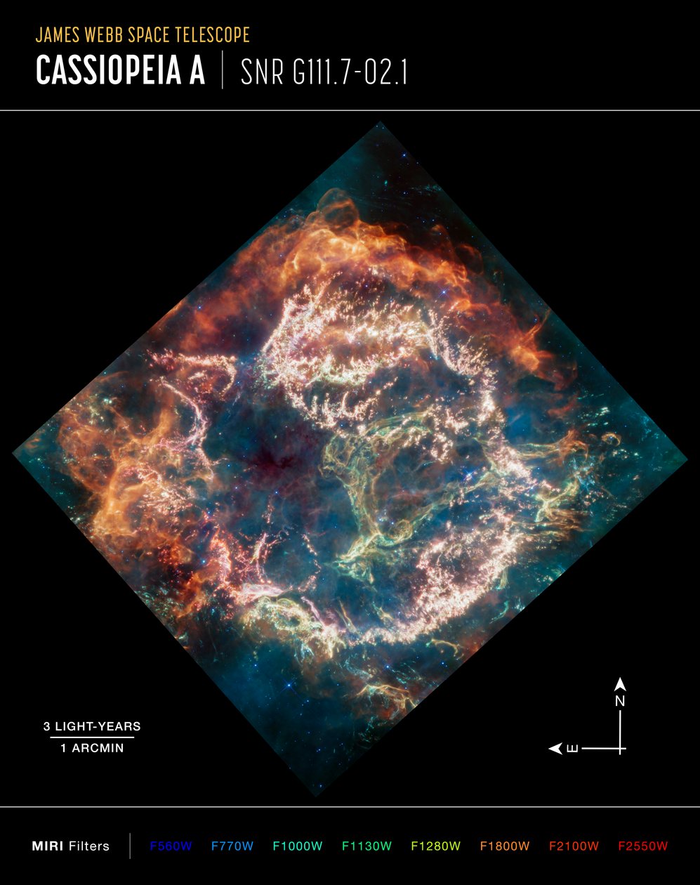 Cassiopeia A (MIRI iránytű képe) alkotó: James Webb Space Telescope (NASA)