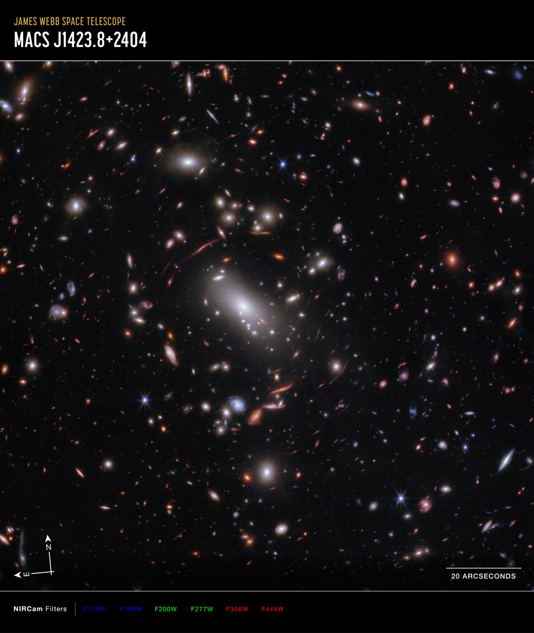 MACS J1423 galaxishalmaz (NIRCam Compass felvétel) alkotó: James Webb Space Telescope (NASA)