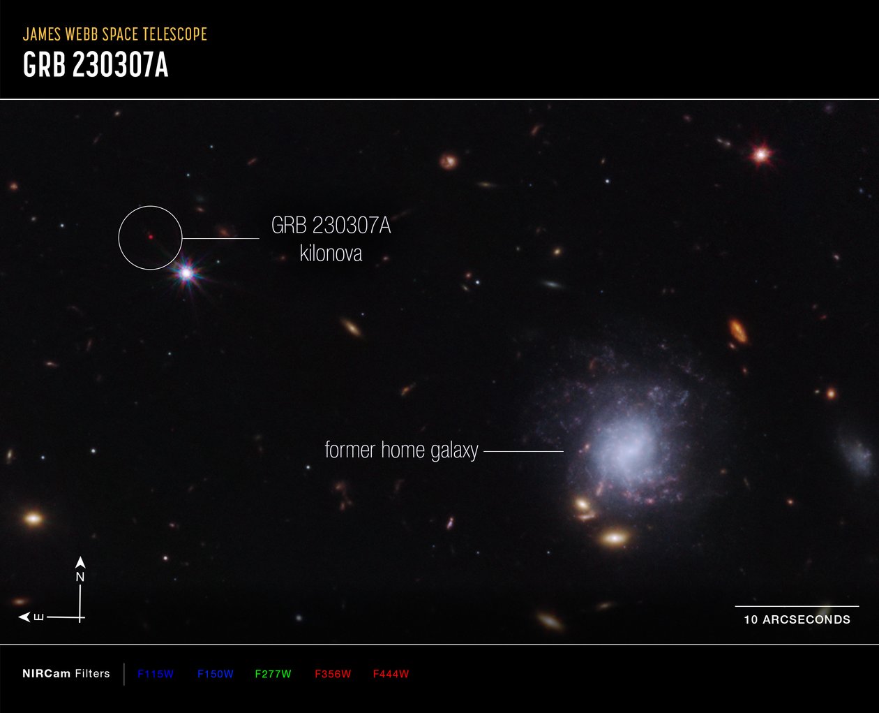 Kilonova és Host Galaxy Compass kép alkotó: James Webb Space Telescope (NASA)