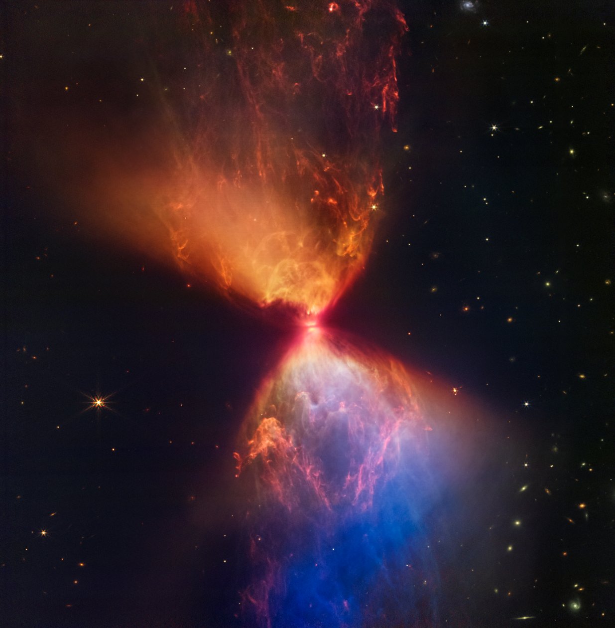 L1527 és Protostar (NIRCam kép) alkotó: James Webb Space Telescope (NASA)