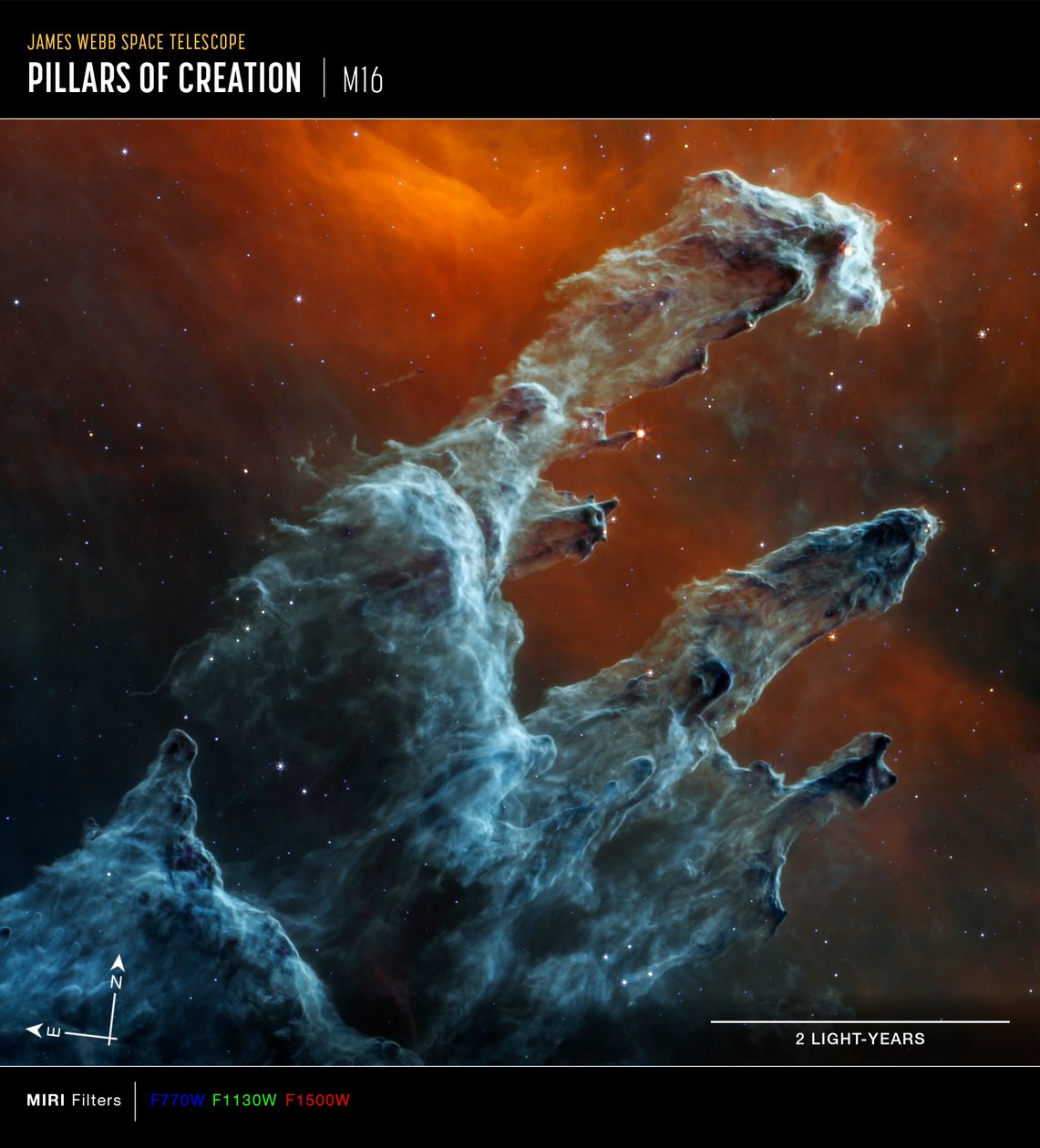 Pillars of Creation (MIRI Compass Image) alkotó: James Webb Space Telescope (NASA)