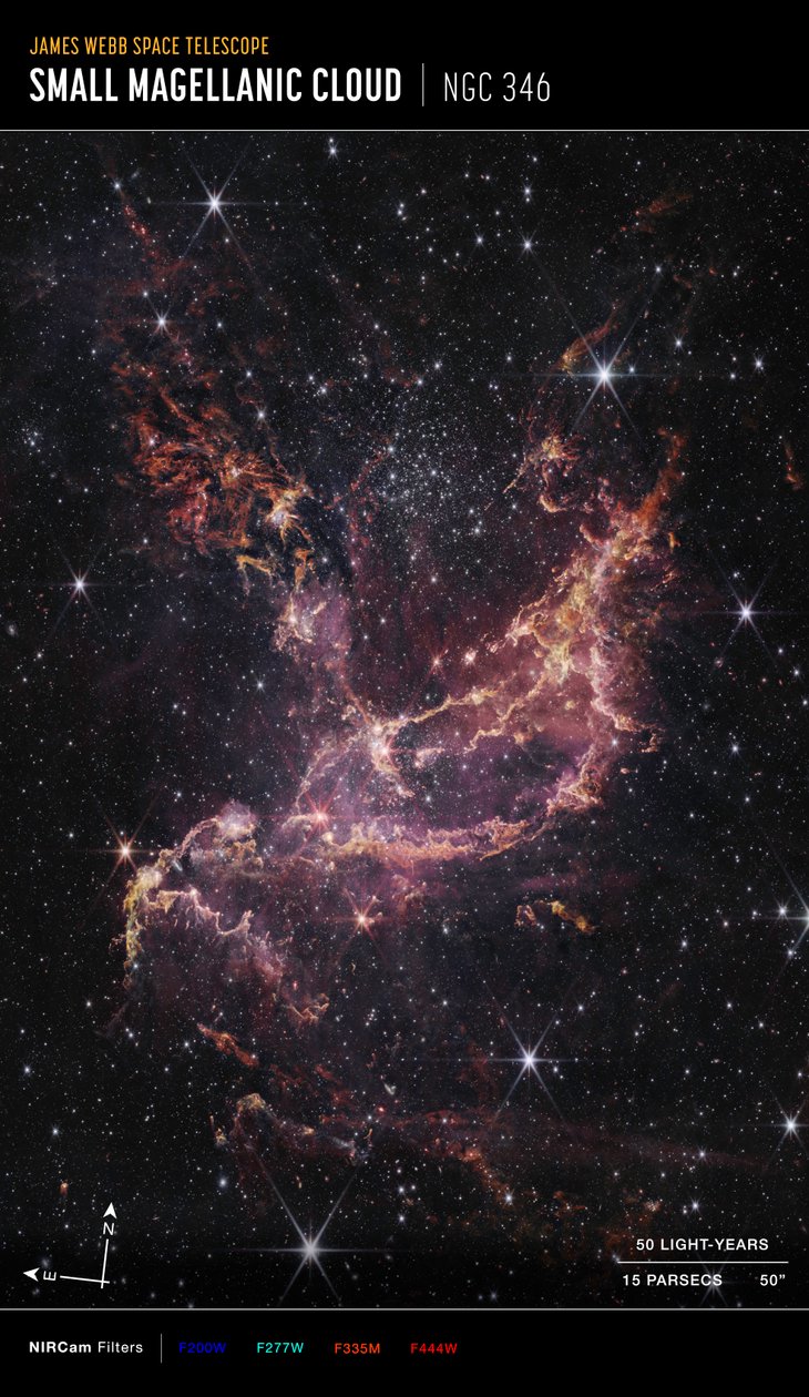 Protoplanetáris korongok az NGC 346-ban (NIRCam Compass felvétel) alkotó: James Webb Space Telescope (NASA)