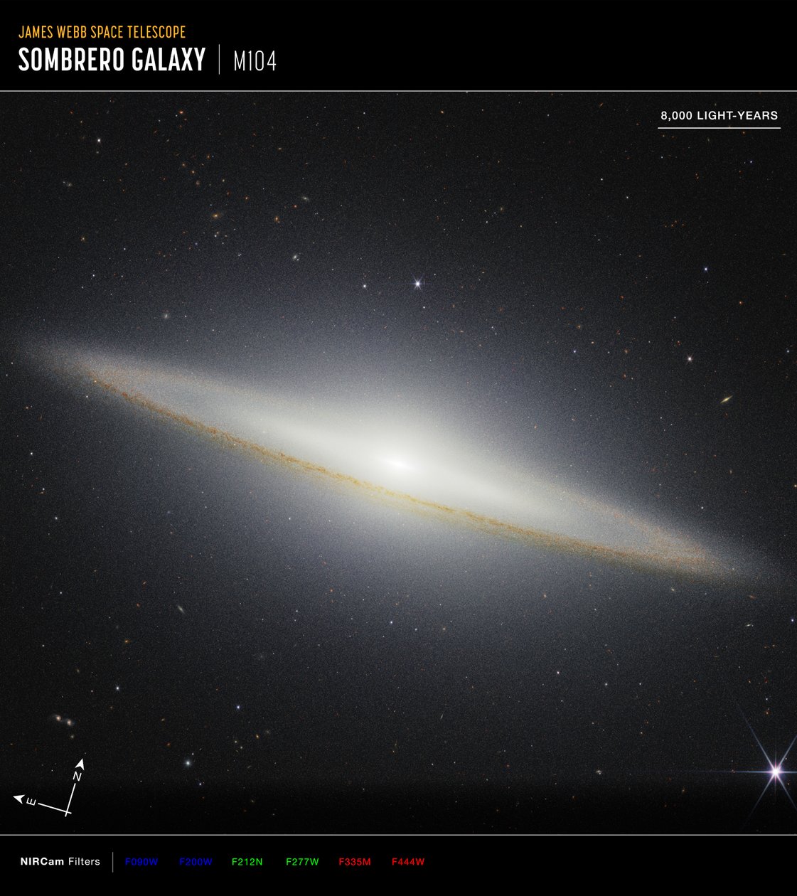Galaxy Compass sapka alkotó: James Webb Space Telescope (NASA)