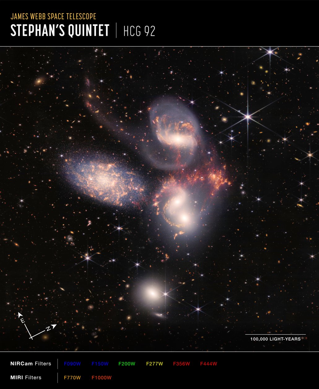 Stephans Quintet (NIRCam and MIRI Composite Compass Image) alkotó: James Webb Space Telescope (NASA)