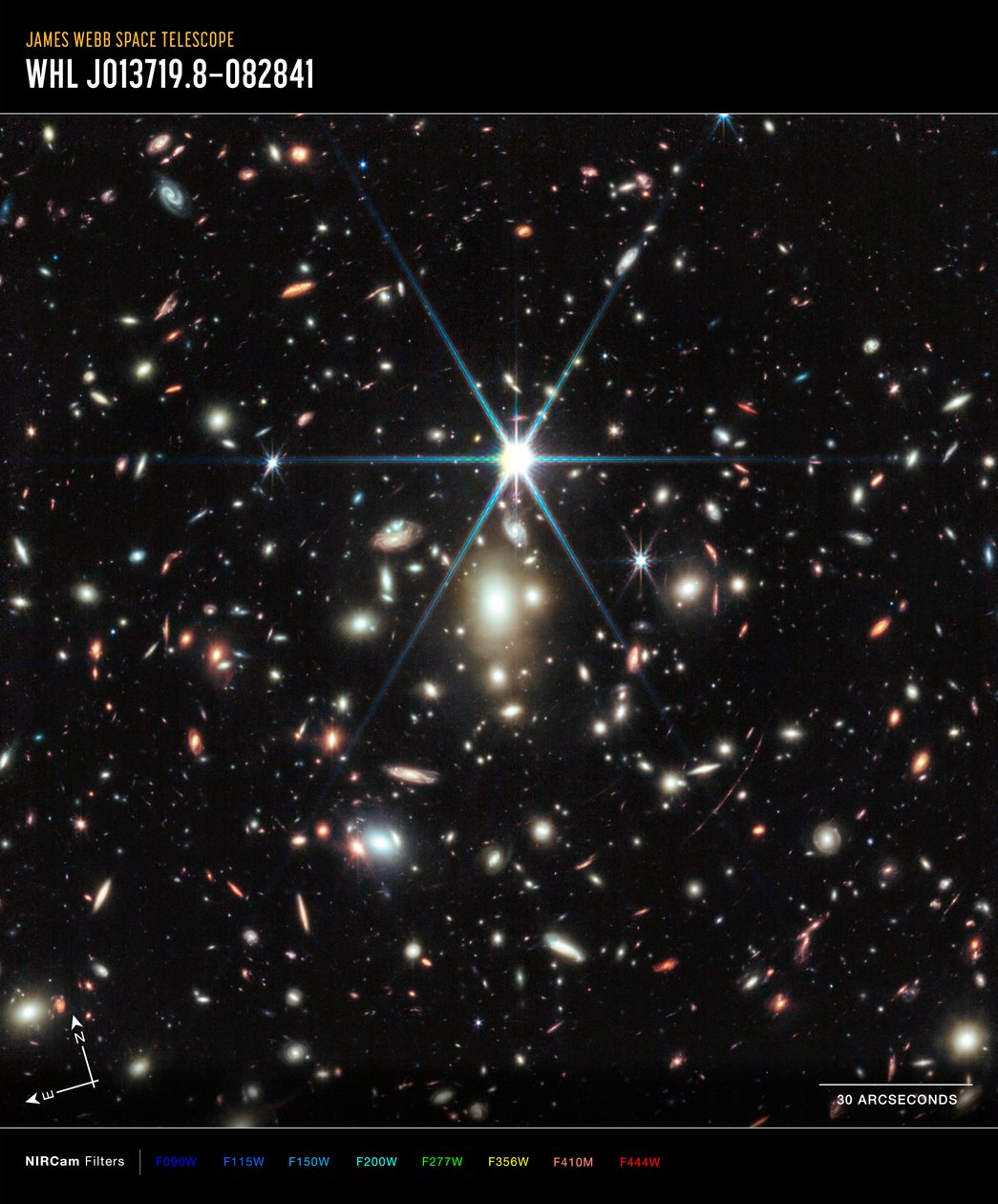 Sunrise Arc (NIRCam kép) alkotó: James Webb Space Telescope (NASA)