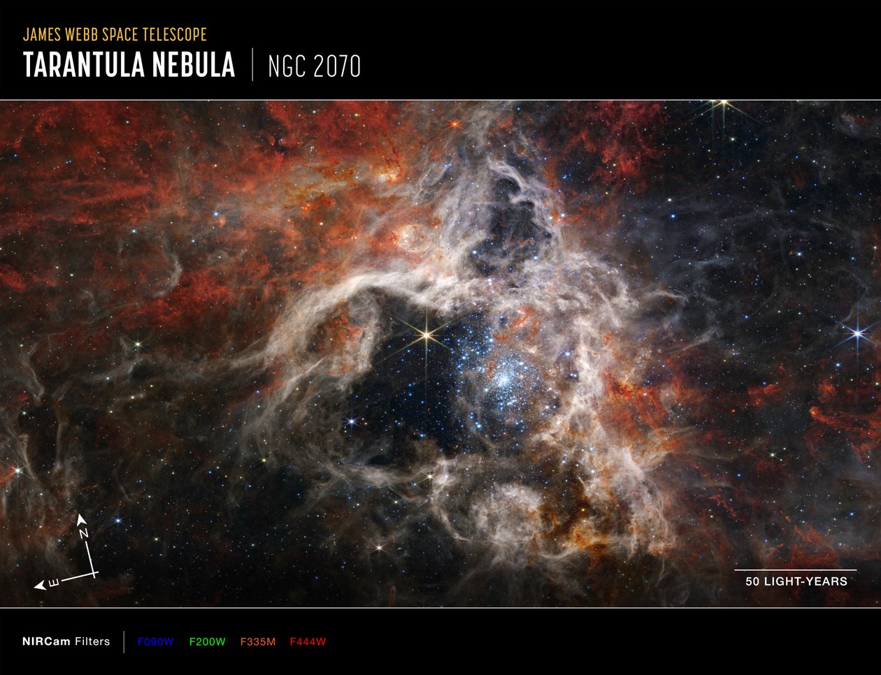 Tarantula-köd (NIRCam iránytű képe) alkotó: James Webb Space Telescope (NASA)