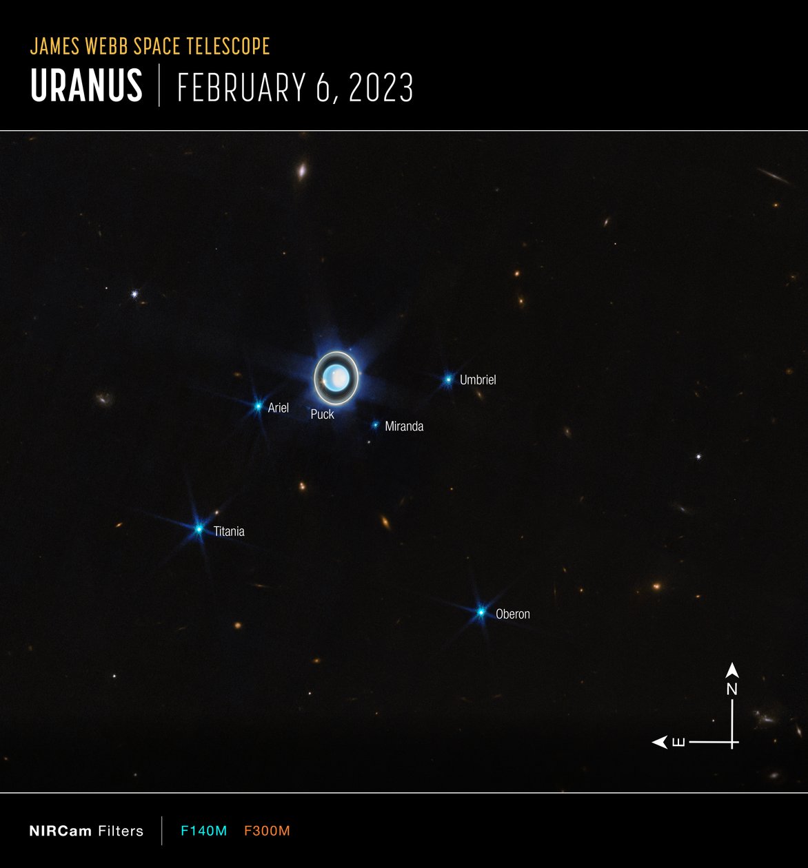 Uránusz (NIRCam iránytű képe) alkotó: James Webb Space Telescope (NASA)